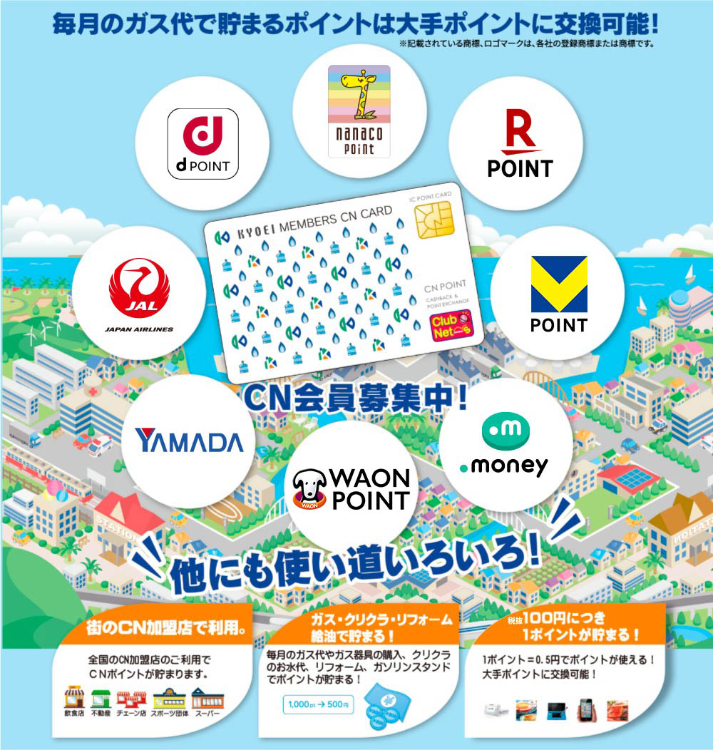 共栄CNポイント説明